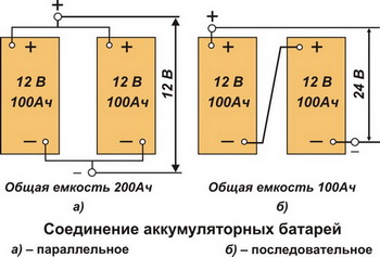 Соединение аккумуляторов