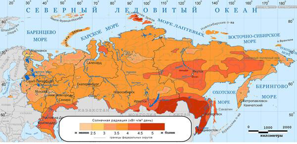 Расчет солнечной системы